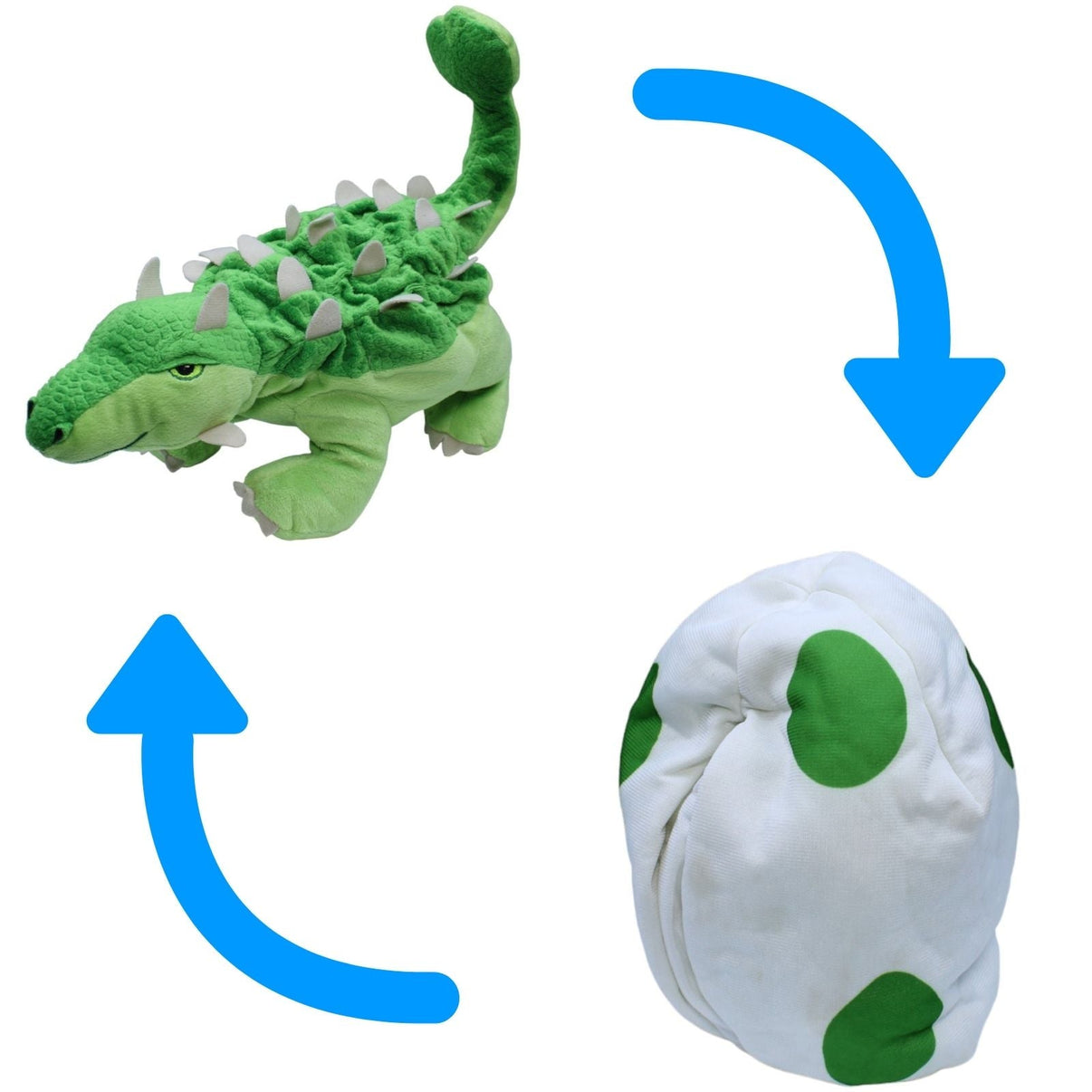 1233157 IKEA Dinosaurierei / Ankylosaurus, JÄTTELIK Kuscheltier Kumpel Leo 20cm 37cm Dinosaurier